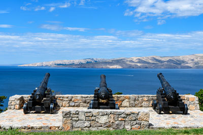 Medieval cannons pointed towards sea.