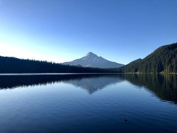 Scenic view of lake against clear blue sky