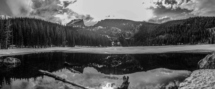 Scenic view of lake by trees against sky