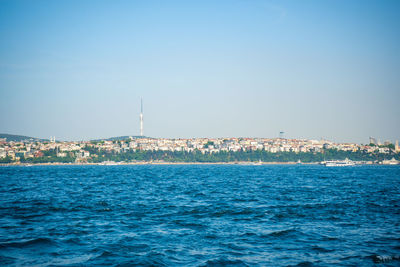 Scenic view of sea against clear sky