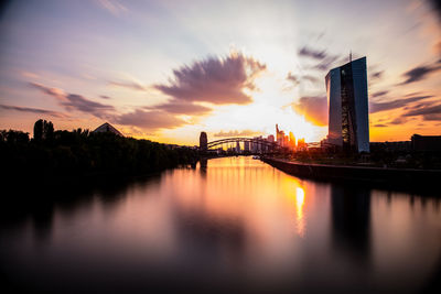 Scenic view of river against sky at sunset