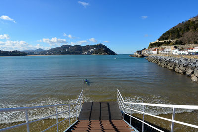 Scenic view of sea against blue sky