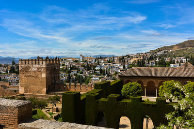 Buildings in city against cloudy sky