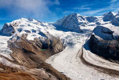 Scenic view of snow covered mountains against sky