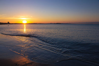 Scenic view of sea against sky during sunset