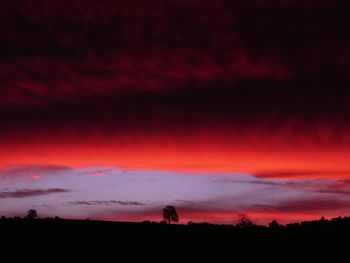 Scenic view of dramatic sky during sunset