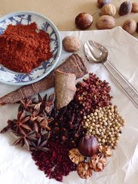 High angle view of spices on table