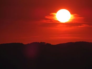 Scenic view of landscape at sunset