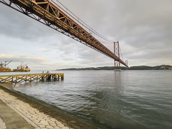 Bridge over river against sky