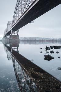 Bridge over water against sky