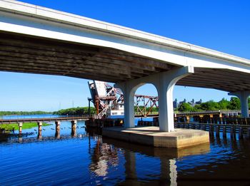 Bridge over river against clear sky