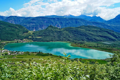 Scenic view of lake against cloudy sky