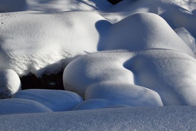 Close-up of snow