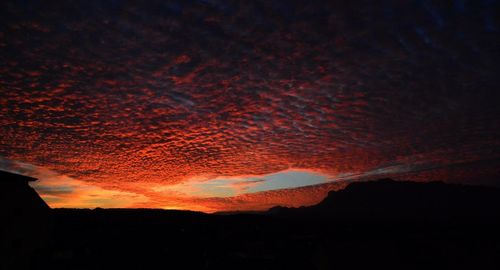 Scenic view of landscape at sunset