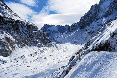 Scenic view of snow covered mountains against sky