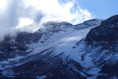 Scenic view of snow mountains against sky