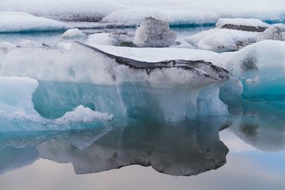 Close-up of frozen lake