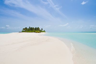 Scenic view of beach and sea against sky