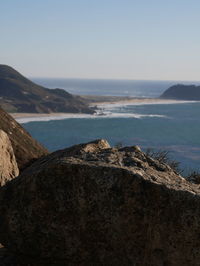 Scenic view of sea against clear sky