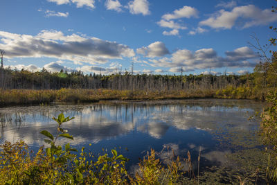 Scenic view of lake against sky