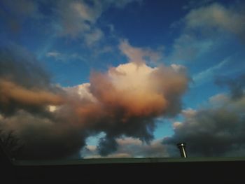 Panoramic view of sky