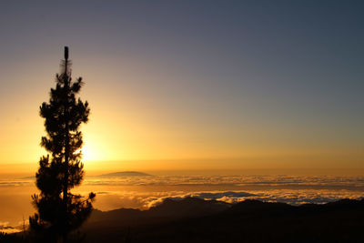 Scenic view sky during of sunset