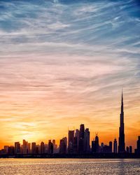 View of buildings against cloudy sky during sunset