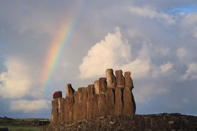 Low angle view of rainbow over rocks against sky