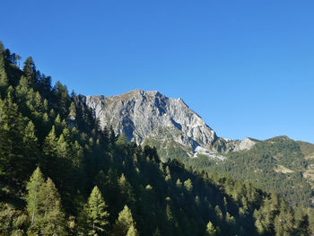 Low angle view of mountains against clear blue sky