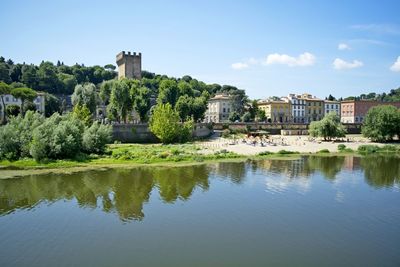 Scenic view of lake by buildings against sky