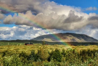 Scenic view of landscape against cloudy sky