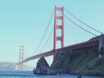 View of suspension bridge against sky