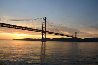 Silhouette bridge over sea against sky during sunset