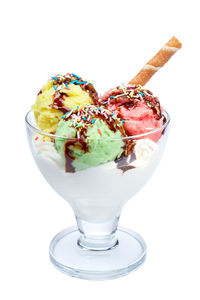 Close-up of ice cream against white background