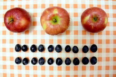 Directly above shot of fruits