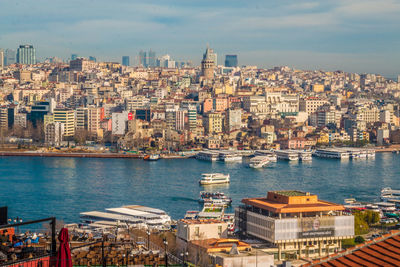 High angle view of river and buildings against sky