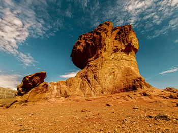 Rock formations on landscape against sky