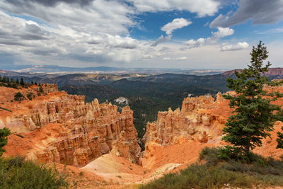 Scenic view of landscape against cloudy sky