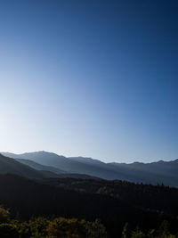 Scenic view of mountains against clear blue sky