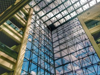 Low angle view of glass ceiling