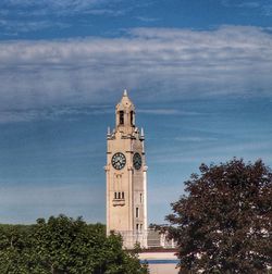 Low angle view of church