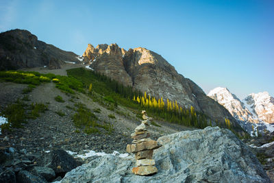 Scenic view of rocky mountains against clear sky