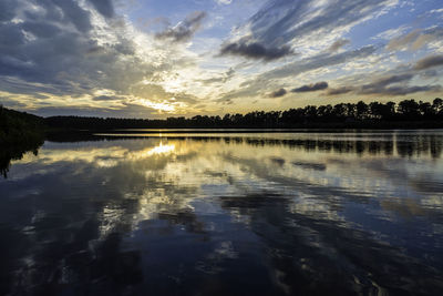 Scenic view of lake against sky during sunset