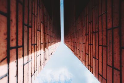 Directly below shot of building against sky