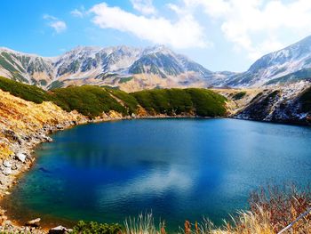 Scenic view of lake and mountains against sky