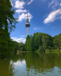 Scenic view of lake by building against sky