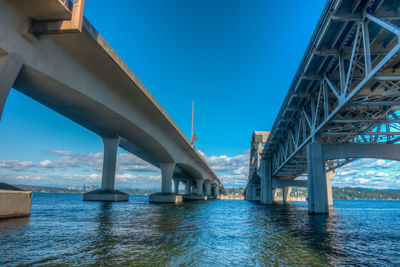 Low angle view of bridge over river against blue sky