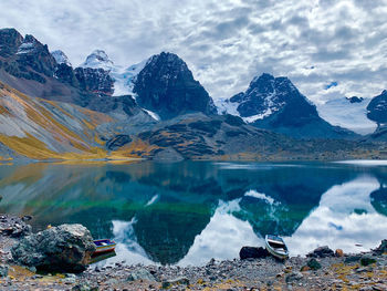 Scenic view of snowcapped mountains against sky