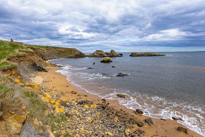 Scenic view of beach against sky