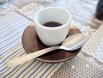 High angle view of breakfast on table